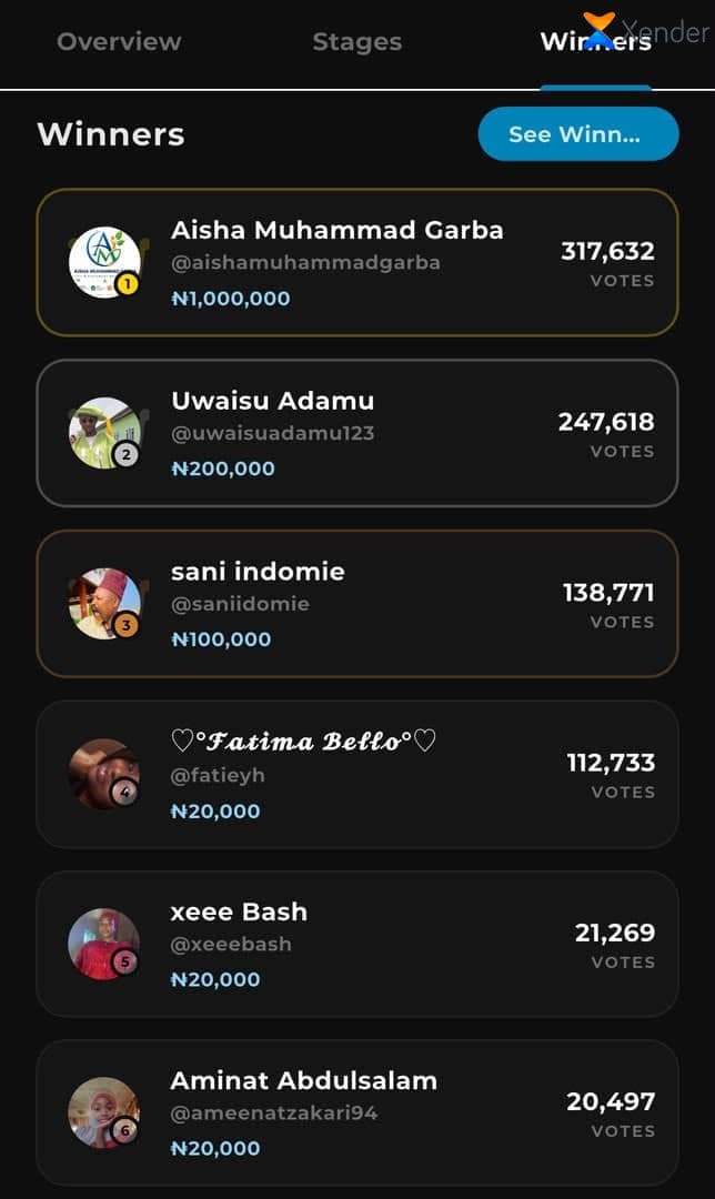 Congratulations ummu madibbo 
