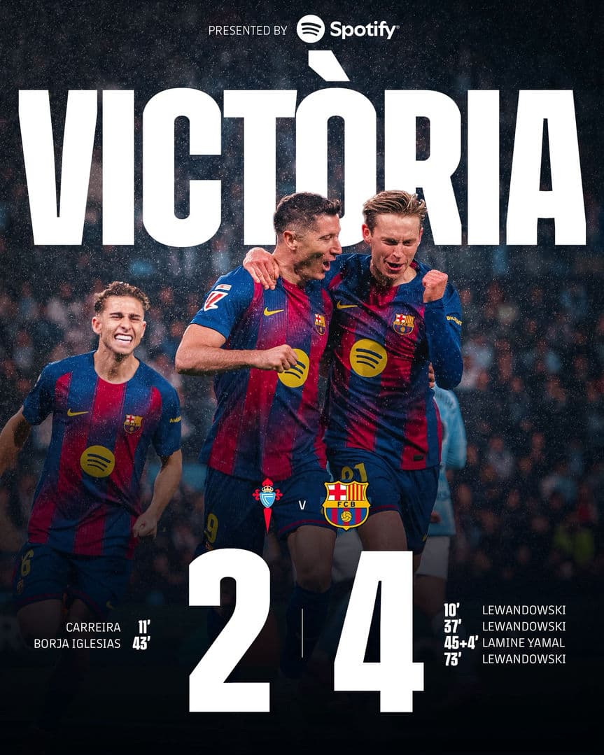 We won the game 🎮🎮🎮🎮🎮🎮🤣🤣🤣🤣