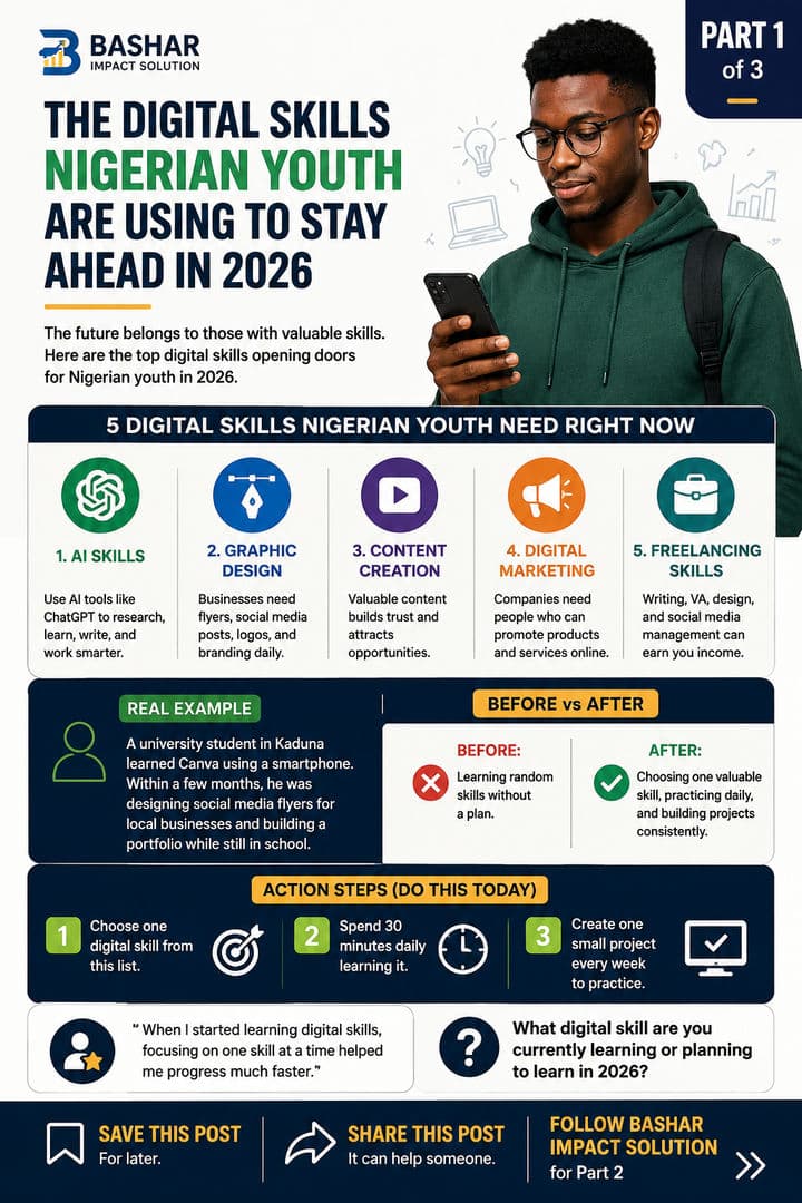 Digital skills for Nigerian youth 