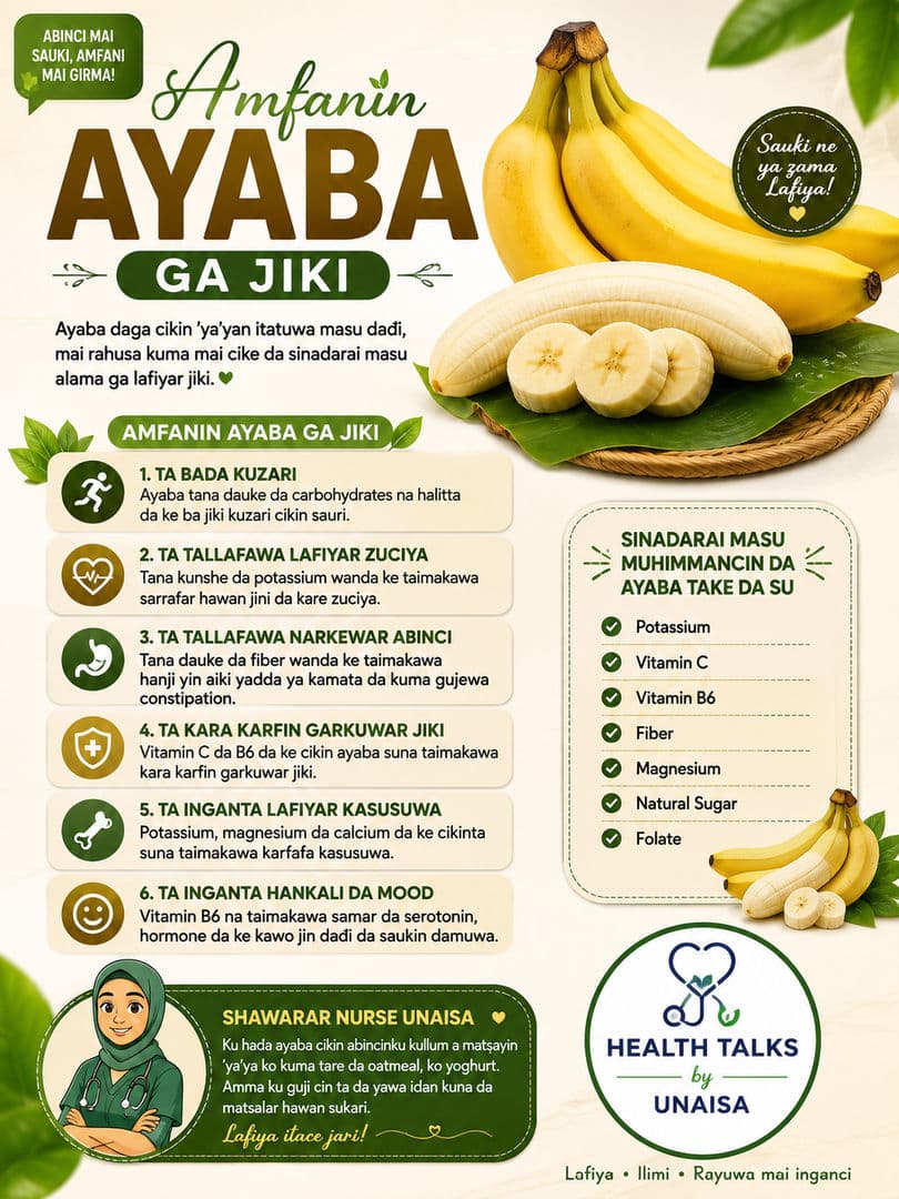 Wana 'yayan itatuwa ku ke so mu kawo muku nan gaba