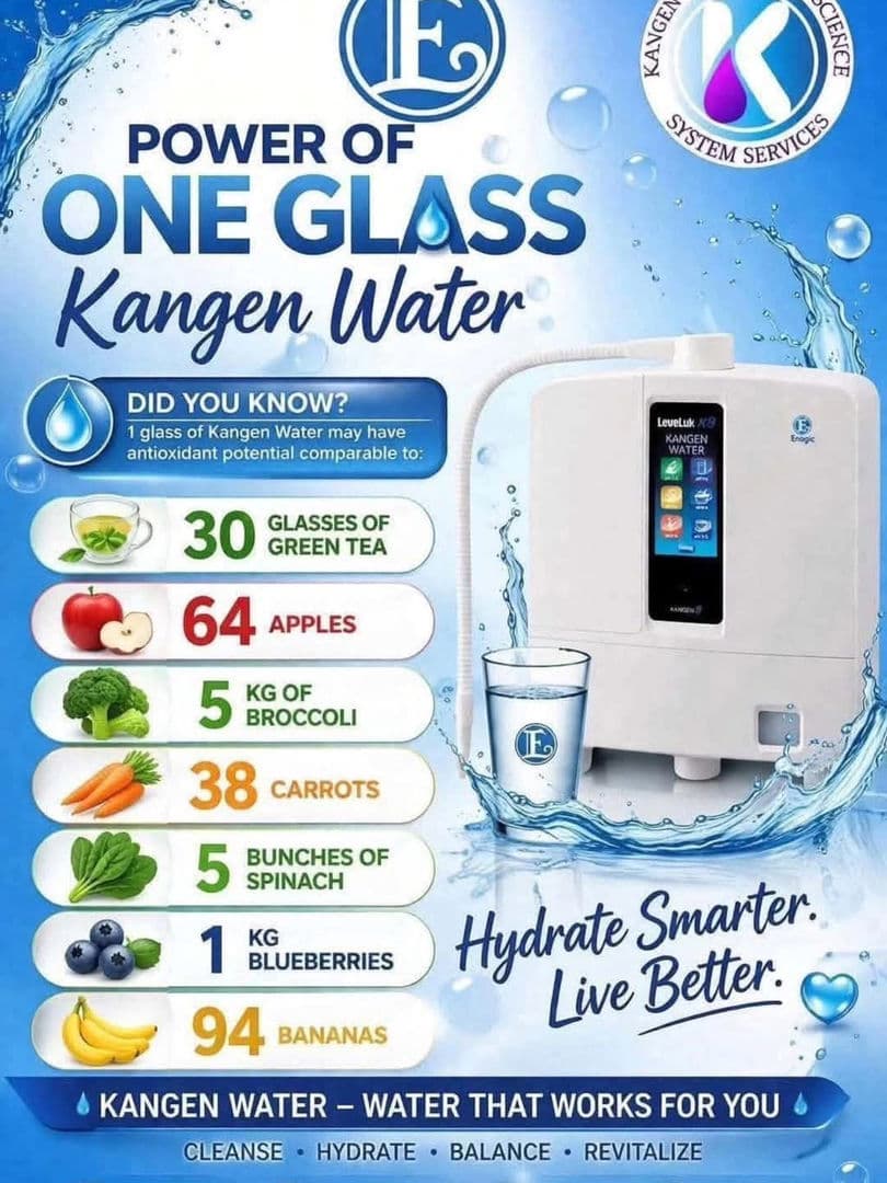 Call to order yours today 
